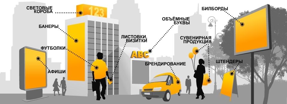 Кто такой профессиональный креативщик